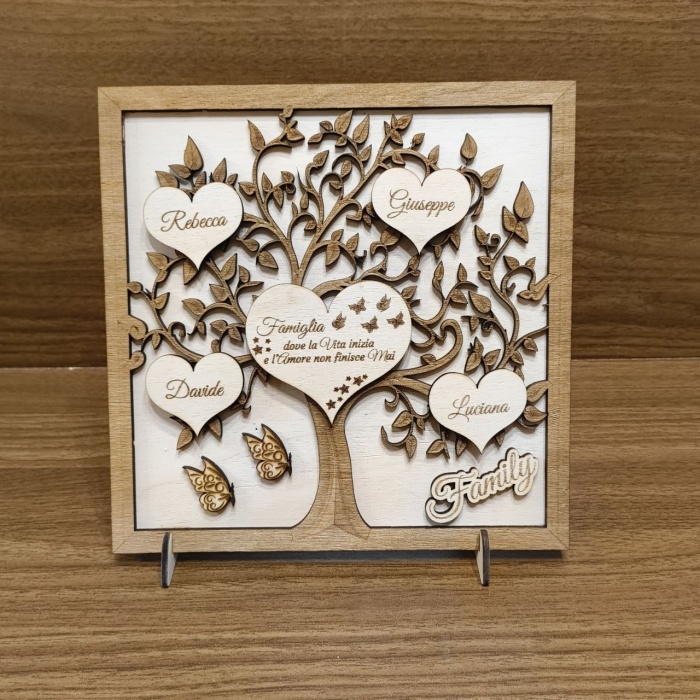 Albero della Vita Famiglia